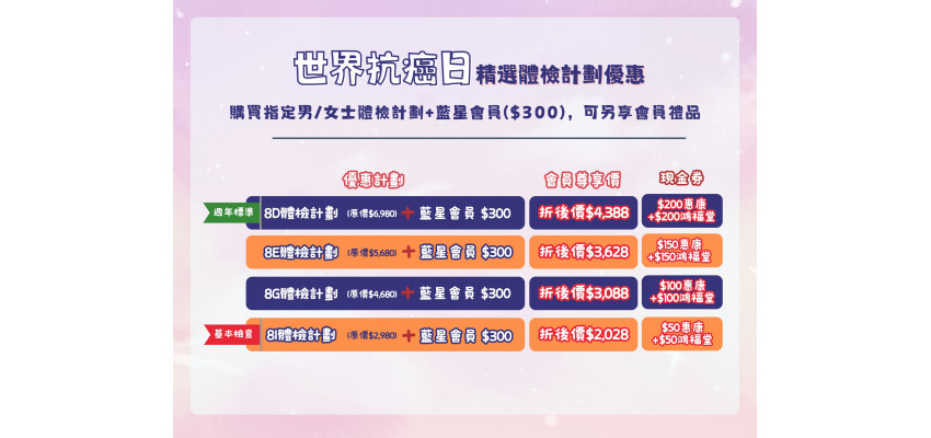 世界抗癌日優惠